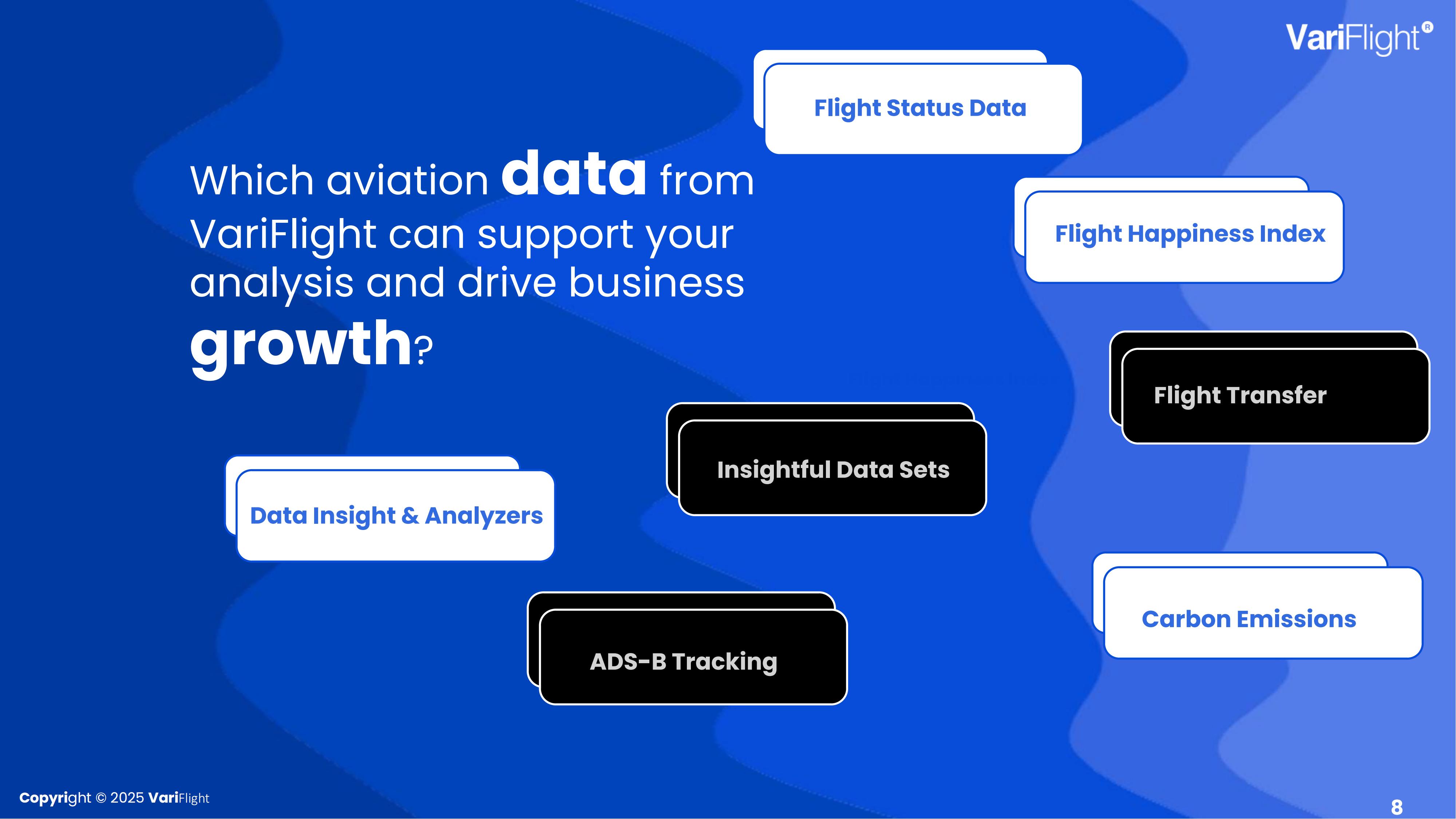 VariFlight, Global aviation data intelligence and analytics