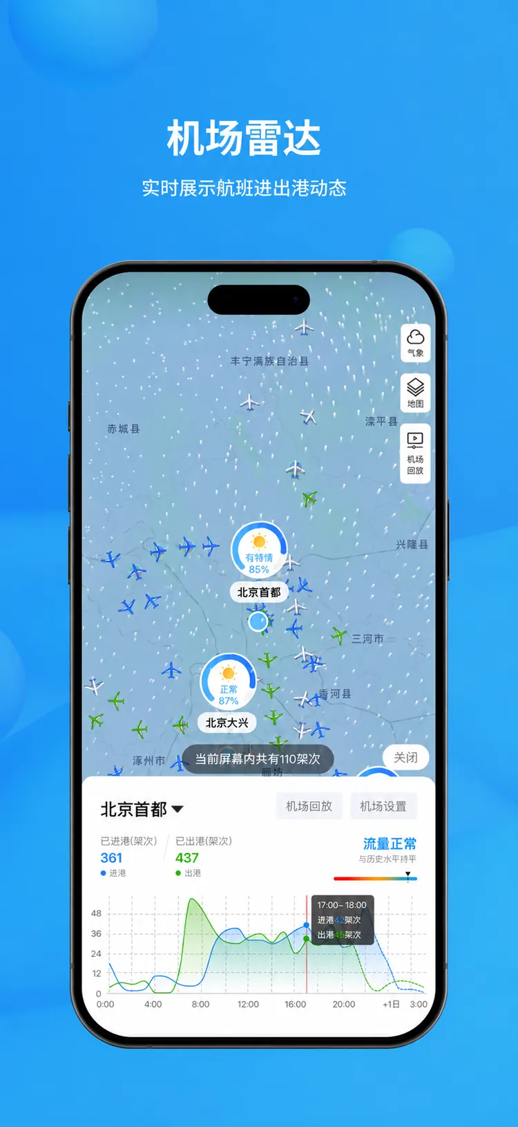机场雷达：实时展示航班进出港动态
