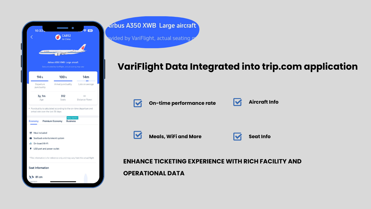 DataWorks by VariFlight: Aviation Data Tailored for Business(图2)